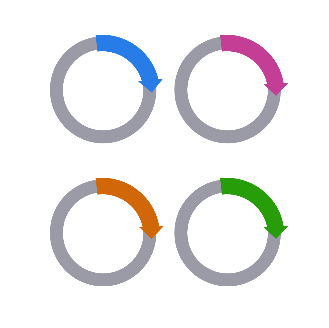 Plasmid Design