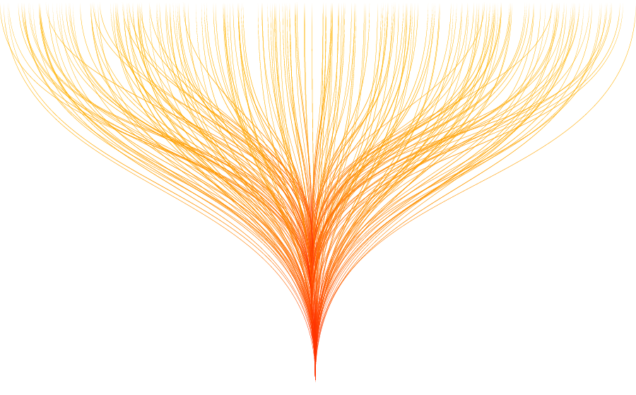 genofab strings